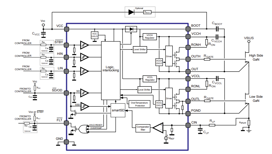 应用电路图 - STMicroelectronics STDRIVEG211半桥栅极驱动器